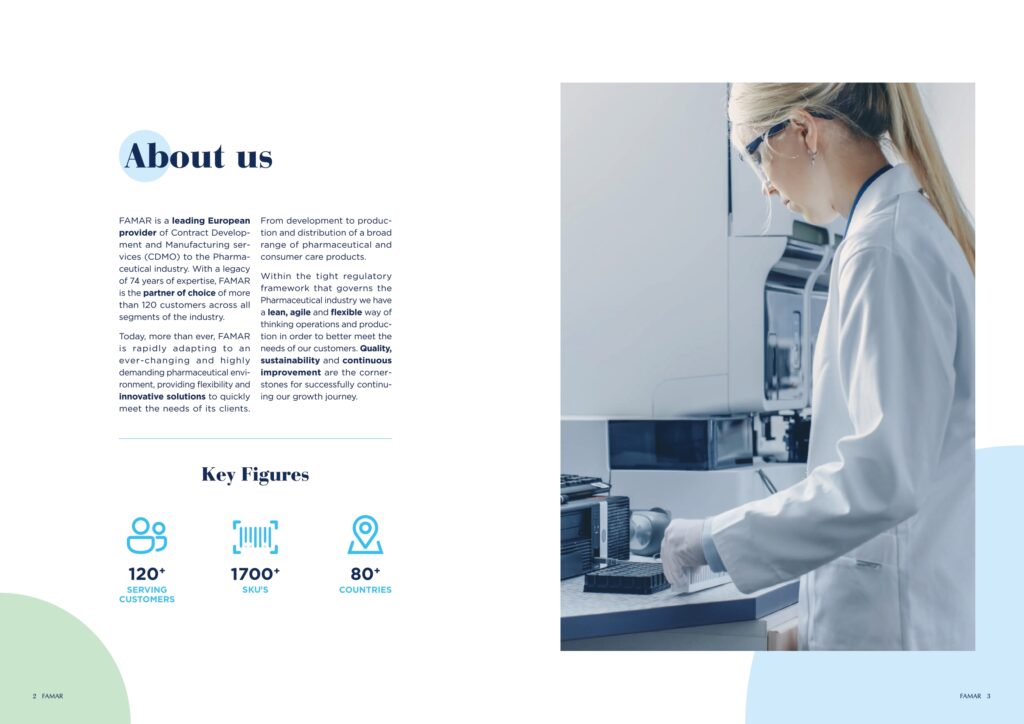 Company Profile_FAMAR_about us